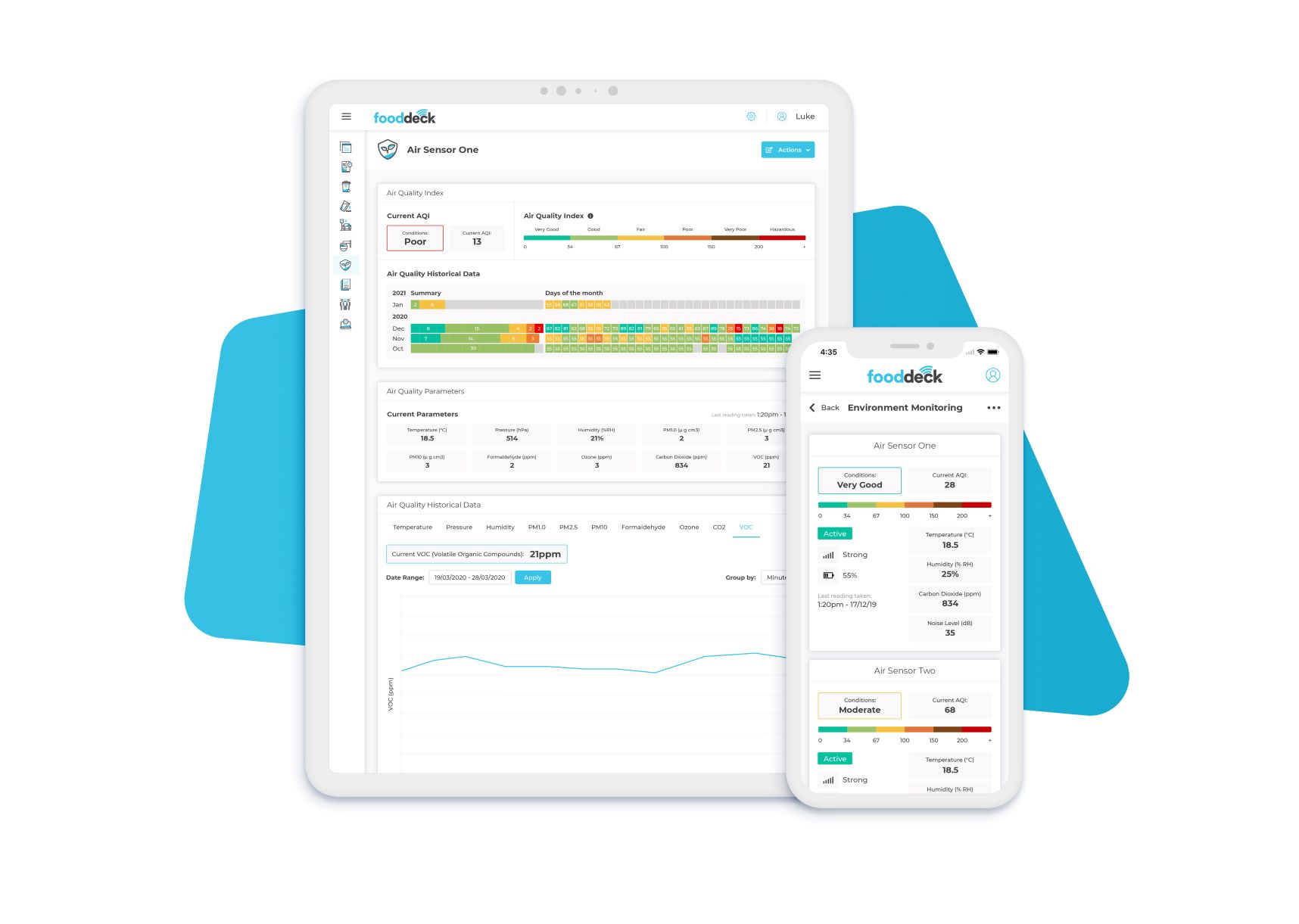 FoodDeck Air Quality;